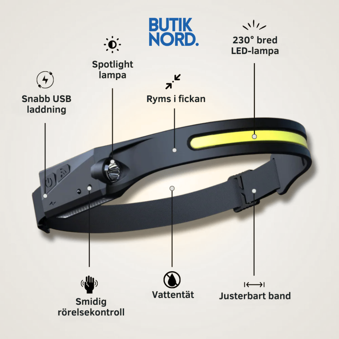 HaloBeam™ - Smart pannlampa med 230° synfält och lång batteritid