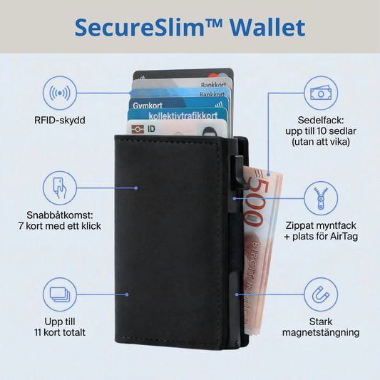 SecureSlim™ Wallet - Kompakt plånbok med RFID-skydd och smart kortförvaring
